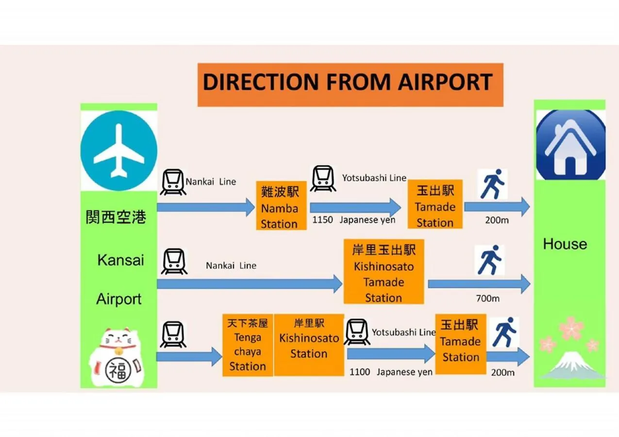 오사카 玉出102 Wifi付 玉出駅から徒歩2分 地下鉄難波迄8分 아파트